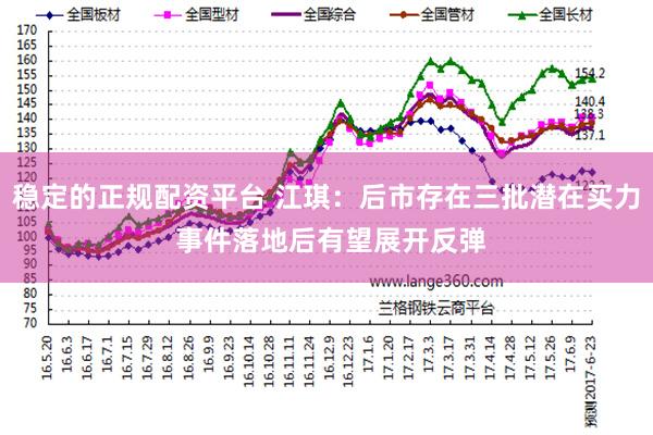 稳定的正规配资平台 江琪：后市存在三批潜在买力 事件落地后有望展开反弹