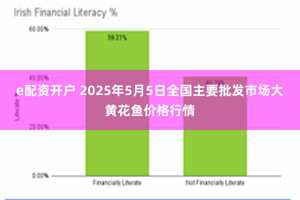 e配资开户 2025年5月5日全国主要批发市场大黄花鱼价格行情
