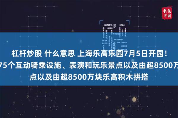 杠杆炒股 什么意思 上海乐高乐园7月5日开园！八大主题区，超75个互动骑乘设施、表演和玩乐景点以及由超8500万块乐高积木拼搭
