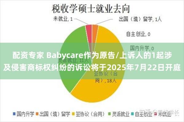 配资专家 Babycare作为原告/上诉人的1起涉及侵害商标权纠纷的诉讼将于2025年7月22日开庭