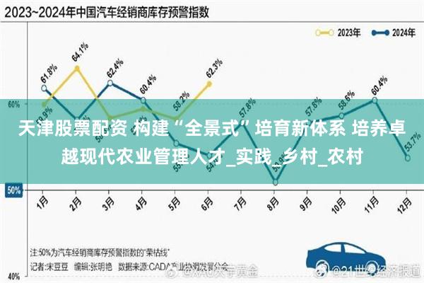 天津股票配资 构建“全景式”培育新体系 培养卓越现代农业管理人才_实践_乡村_农村